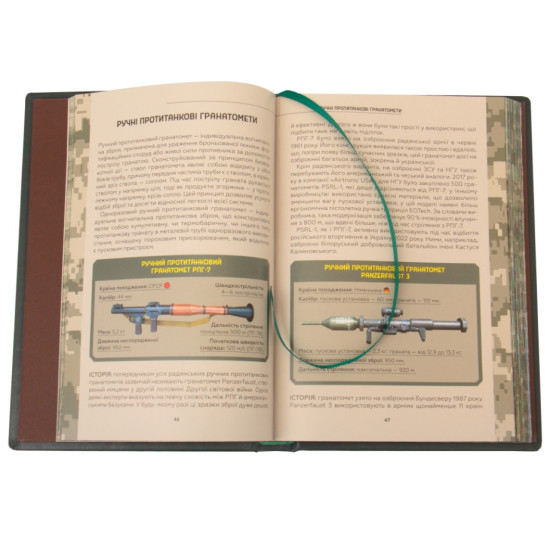 Книга "Зброя перемоги"