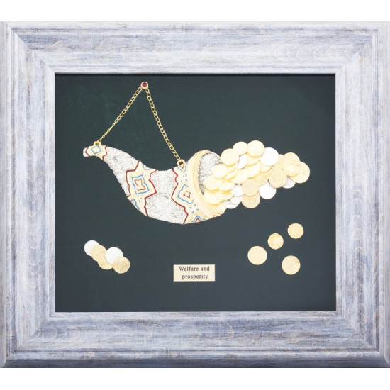 Welfare and prosperity