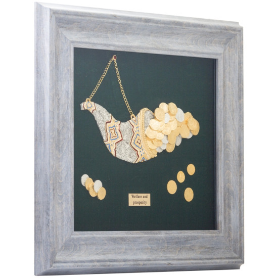 Welfare and prosperity