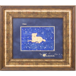 Подарунок "Знак зодіаку Овен"