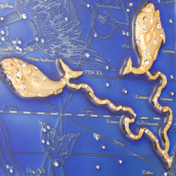 Подарунок "Знак зодіаку Риби"