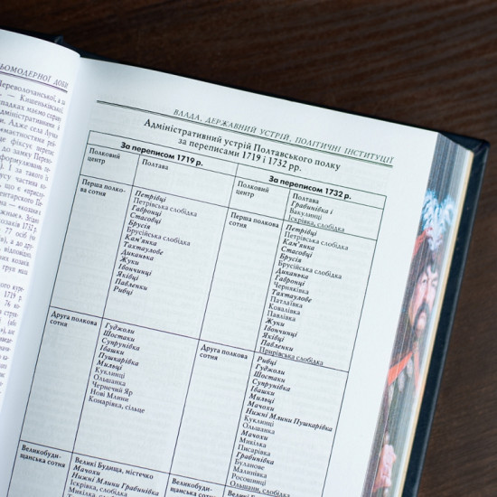 Подарунковий набір для віскі "Історія Української Держави"