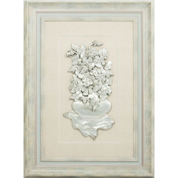 Композиція "Квіти"